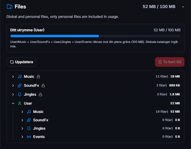GameTimeAi file archive showing shared Music and SoundFx folders plus personal User folders with a storage quota bar.